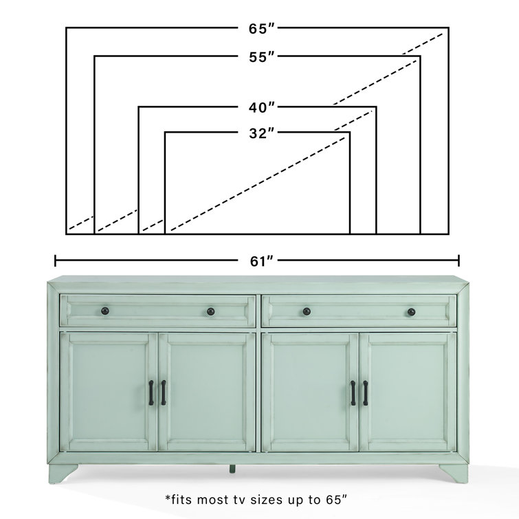 Seafoam Blue Engineered Wood Sideboard Buffet Cabinet with Storage