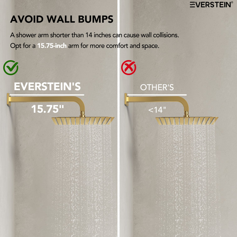 Gold Thermostatic 12" Triple Showerhead System with Handheld