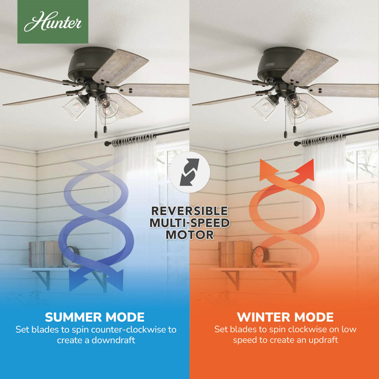 Noble Bronze 52" Low Profile Ceiling Fan with Light Kit