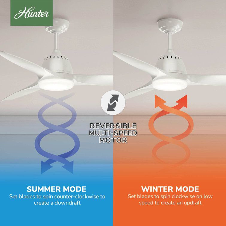 Fresh White 52-Inch Modern Ceiling Fan with LED Light and Remote