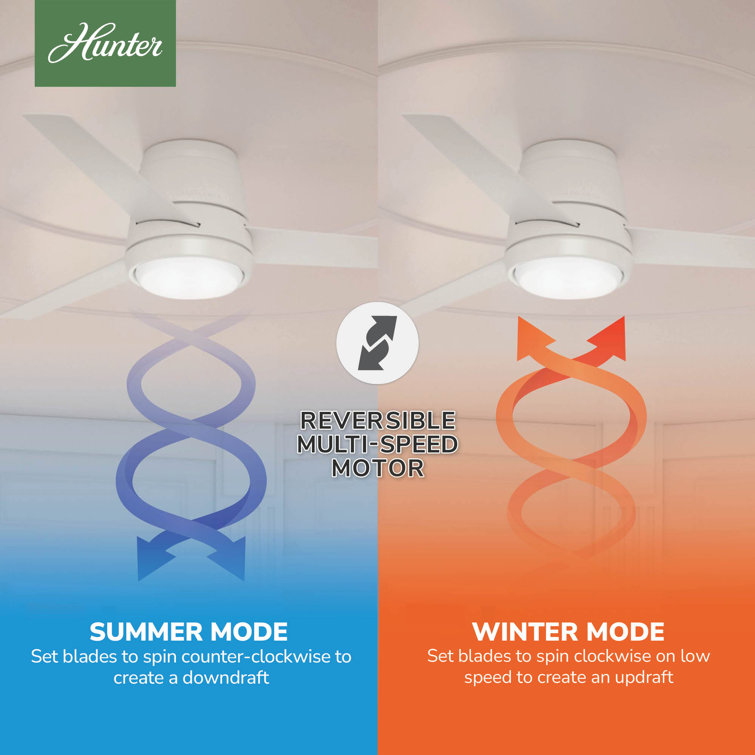 Fresh White 54" Low Profile LED Ceiling Fan with Remote