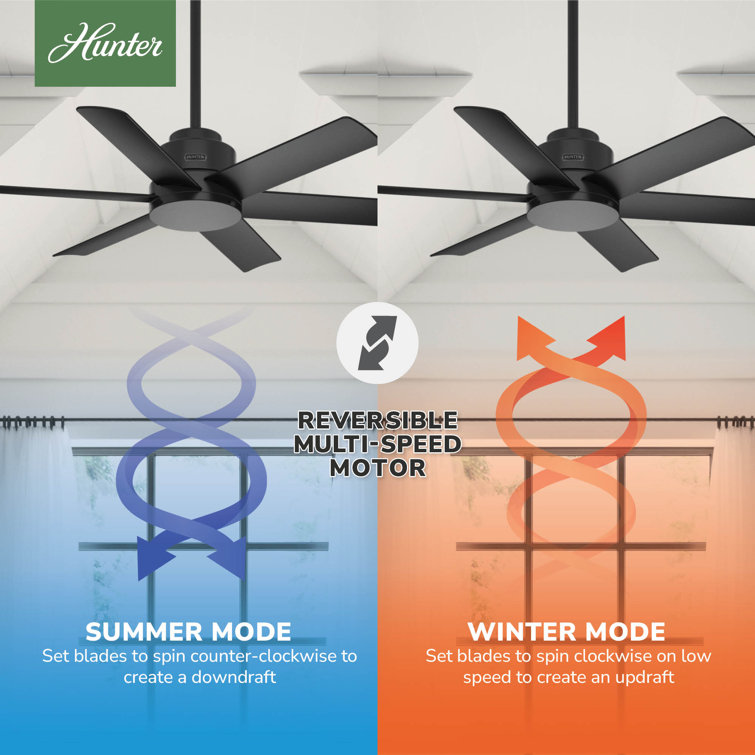 Kennicott Matte Black 44" Outdoor Ceiling Fan with Wall Control