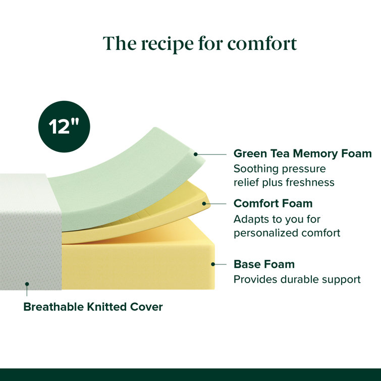 Full 12" White Memory Foam Mattress with Green Tea Infusion