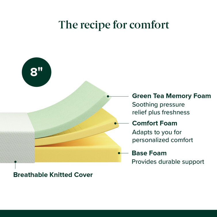 Full White 6-Inch Firm Memory Foam Mattress