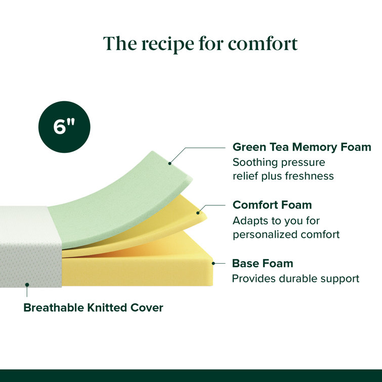 Full White 6-Inch Firm Memory Foam Mattress