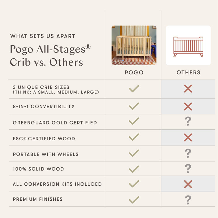 Blonde Pine Wood Convertible Crib with Rounded Spindles