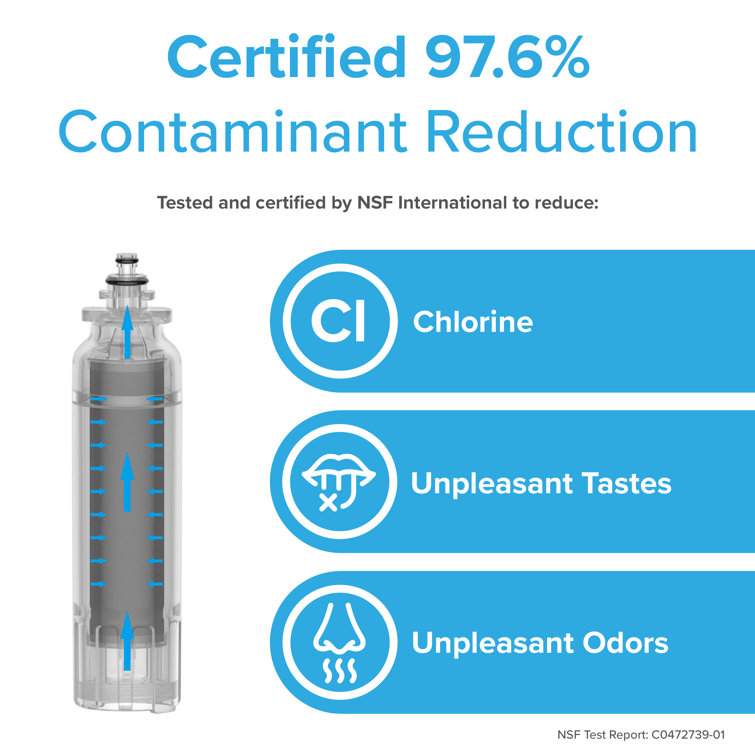 Brio White Carbon Charcoal Refrigerator Water Filter