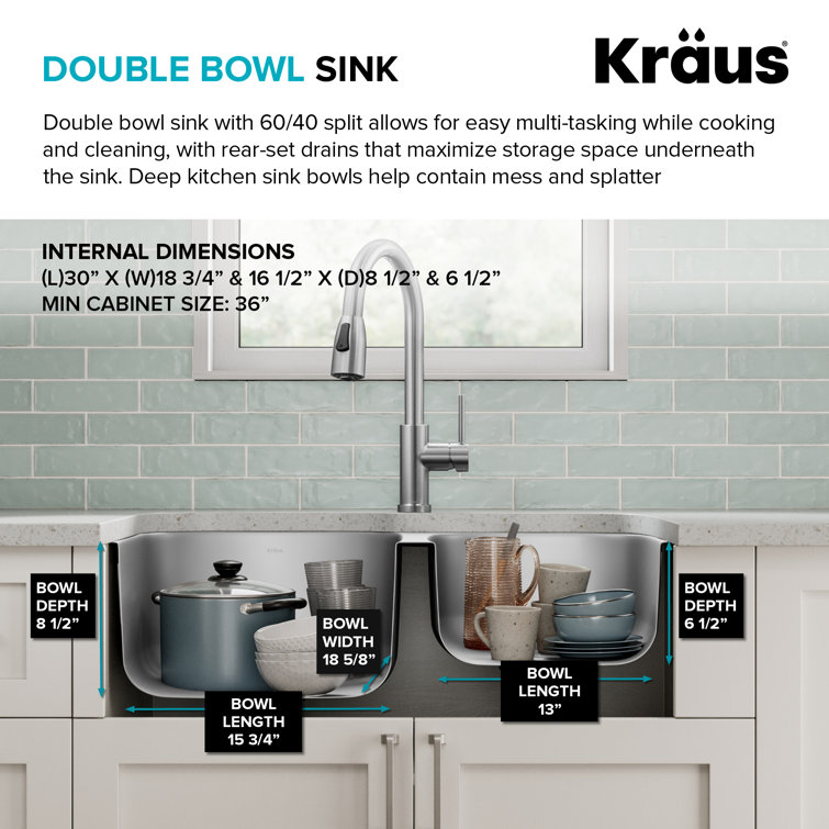 Premier 32-inch Satin Stainless Steel Double Bowl Undermount Sink