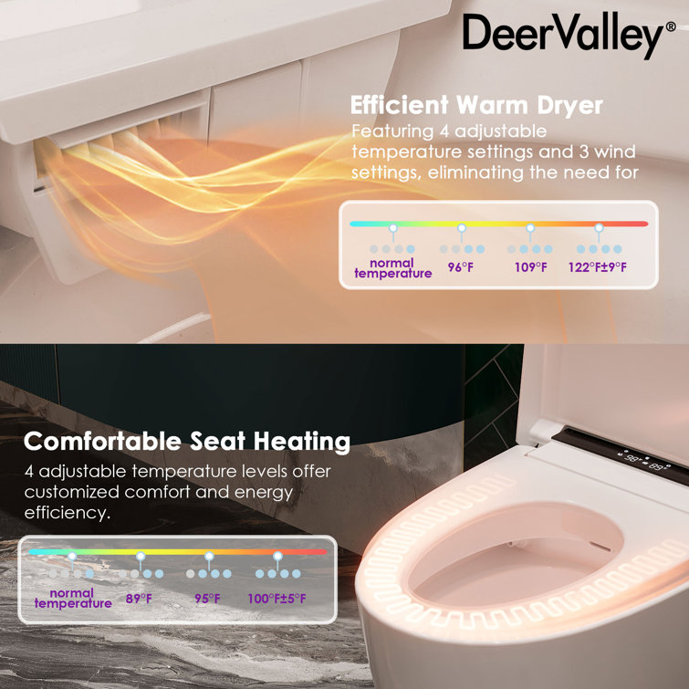 White Elongated Smart Toilet with Heated Seat and Dryer