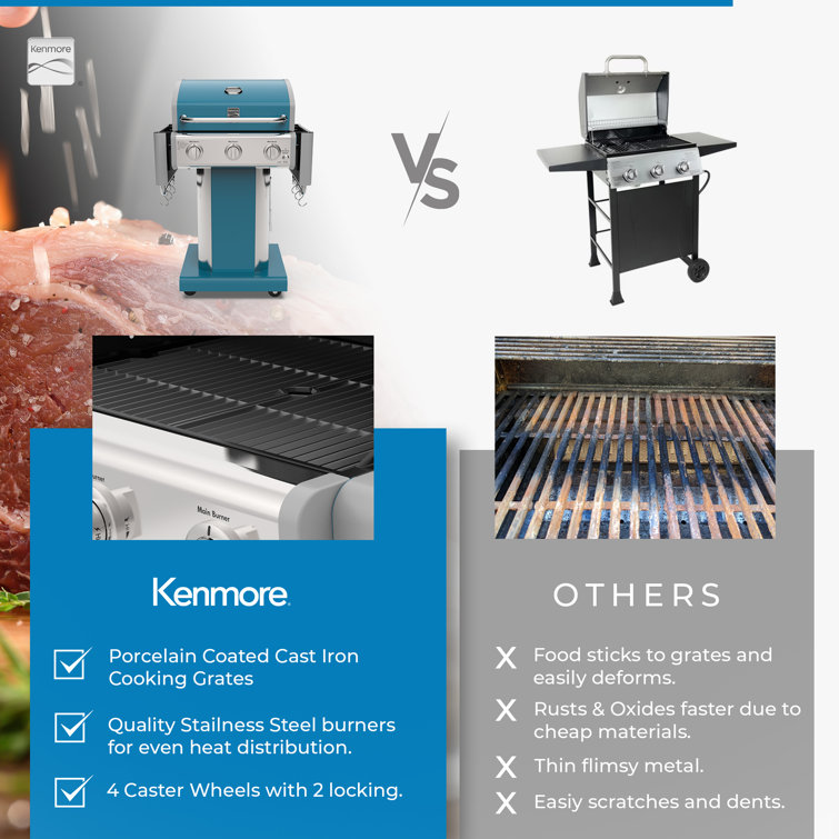 Kenmore Teal 3-Burner Propane Gas Grill with Foldable Side Tables
