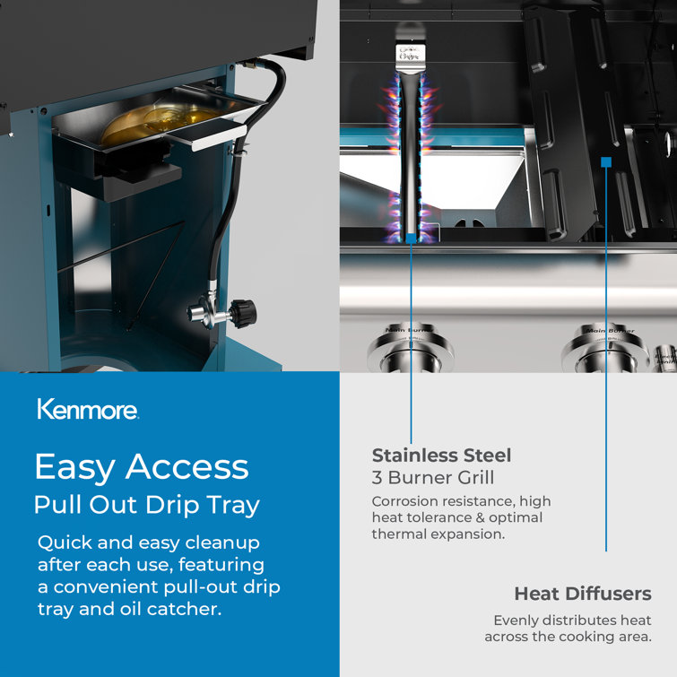 Kenmore Teal 3-Burner Propane Gas Grill with Foldable Side Tables