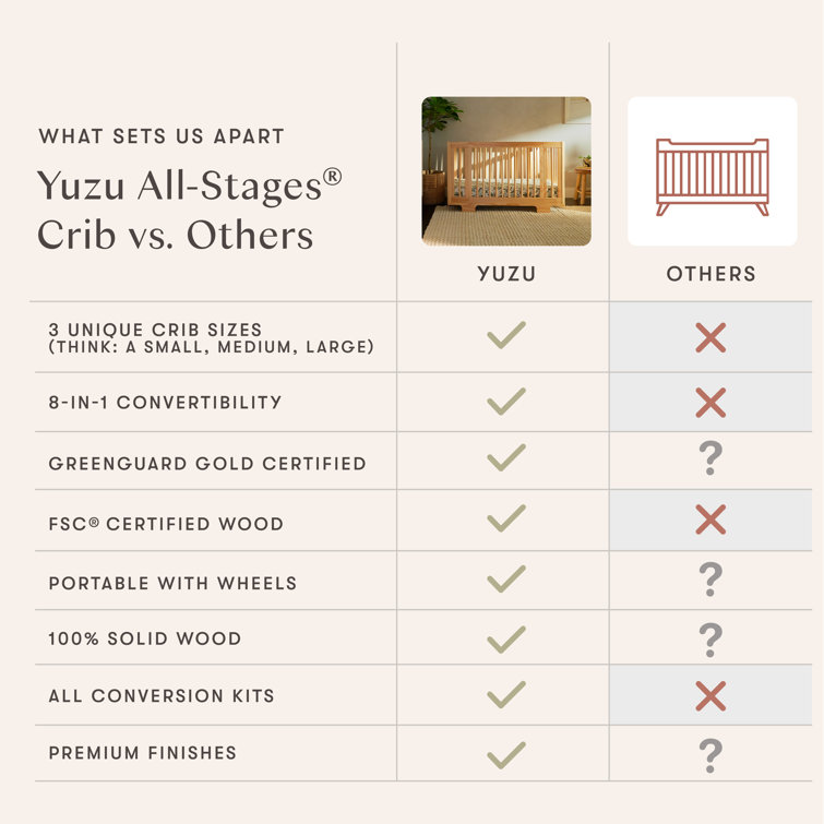 Yuzu White Pine 8-in-1 Convertible Crib with Conversion Kits