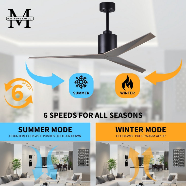 56'' Matte Black and Gray Ash Tone Ceiling Fan with Lighting