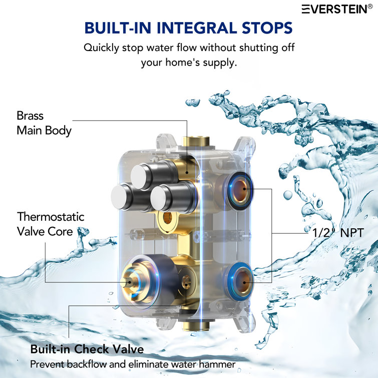 Brushed Nickel 12'' Dual Rainfall Shower System with Thermostatic Valve