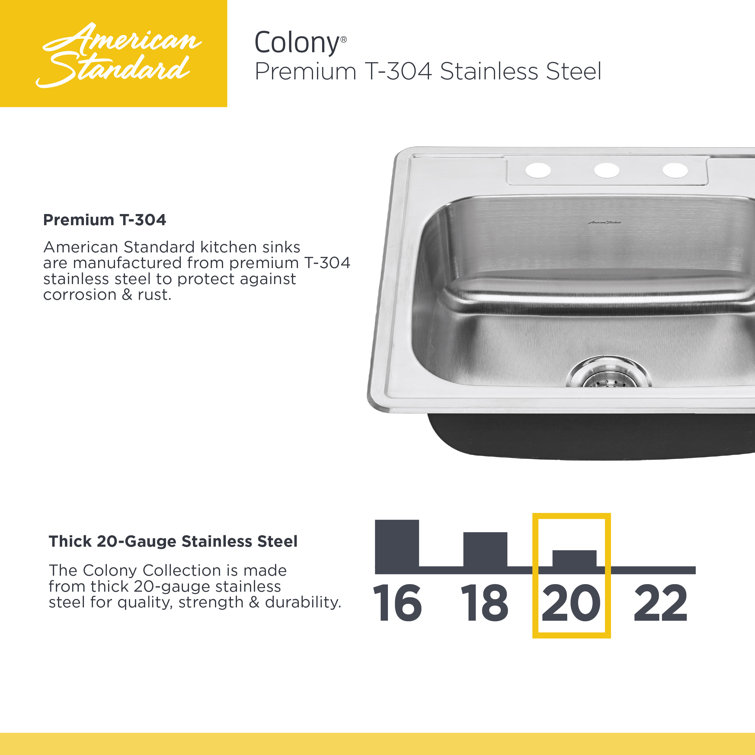 Colony 33" Stainless Steel Double Bowl Kitchen Sink with 4-Hole Topmount