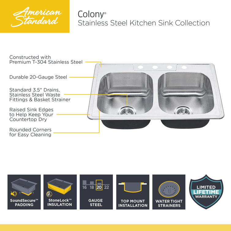 Colony 33" Stainless Steel Double Bowl Kitchen Sink with 4-Hole Topmount