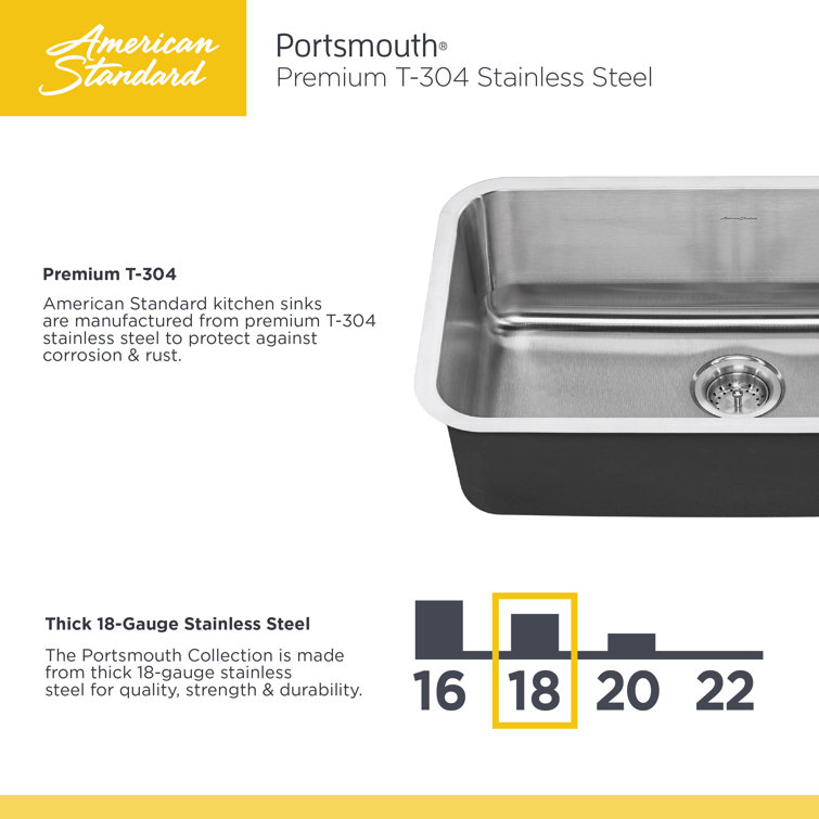 Portsmouth 18'' Single Bowl Stainless Steel Undermount Kitchen Sink