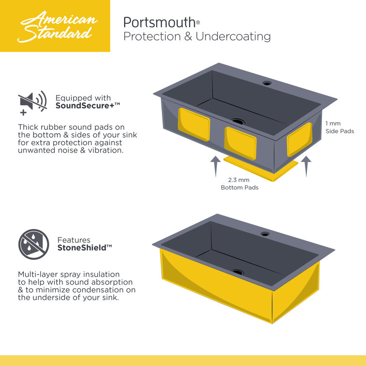 Portsmouth 18'' Single Bowl Stainless Steel Undermount Kitchen Sink