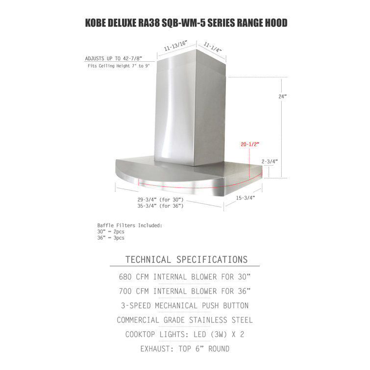 36-Inch Stainless Steel Wall Mount Range Hood with LED Lights