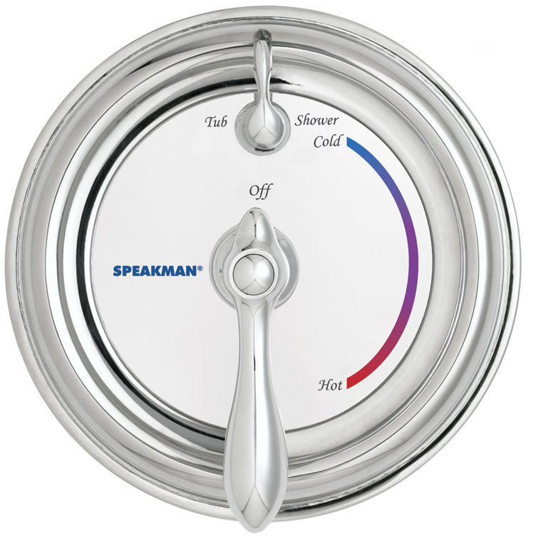 Sentinel Mark II Polished Chrome Lever Shower Diverter Valve Trim