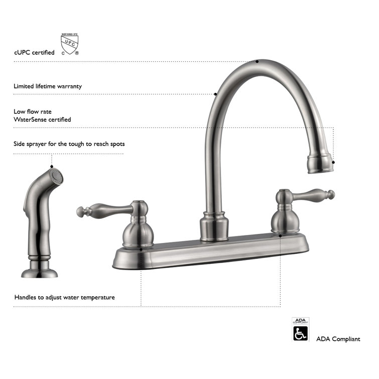Oil Rubbed Bronze Double Handle Kitchen Faucet with Side Sprayer