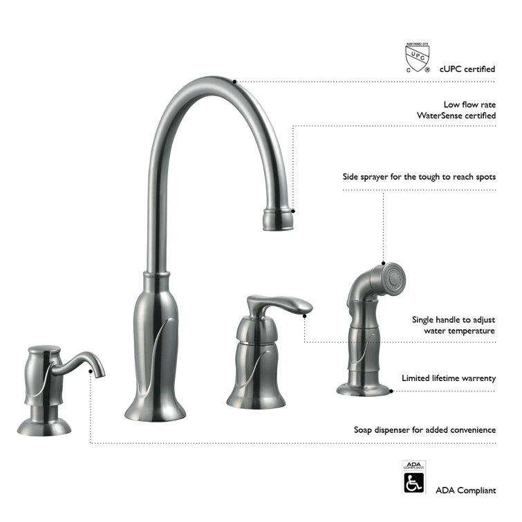 Oil Rubbed Bronze Kitchen Faucet with Sprayer and Soap Dispenser