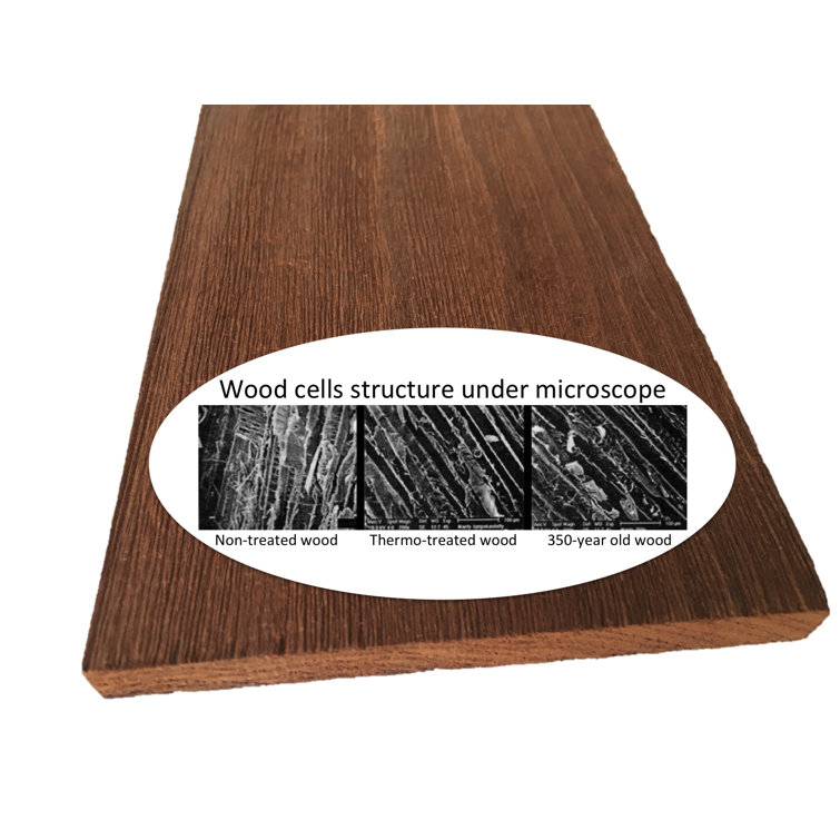 Barn Gray Premium Rustic Wood Wall Planks - 4 ft. Length (6-Pack)