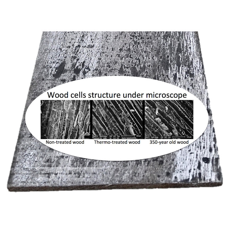 48'' Antique Textured Reclaimed Pine Wood Wall Planks