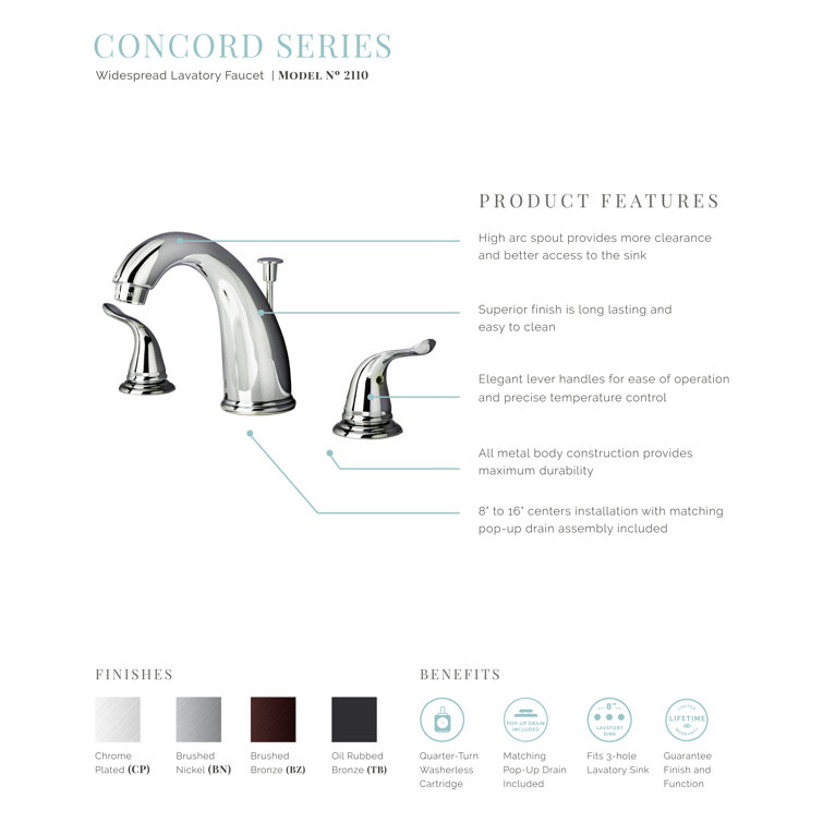 Chrome Two Handle Widespread Bathroom Faucet with Pop-Up Drain