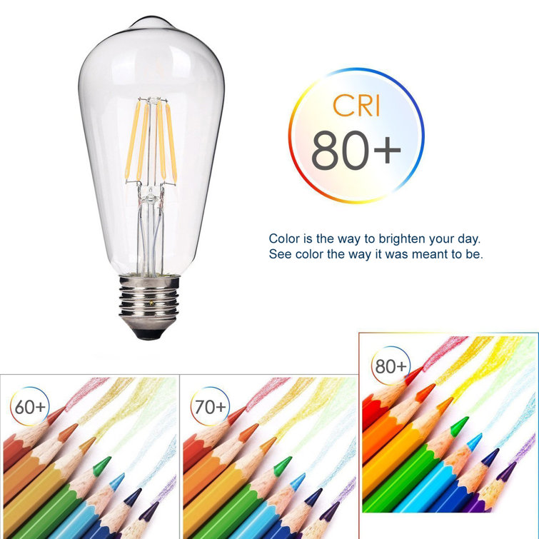 Clear Dimmable LED ST64 Bulbs with E26 Base, 4-Pack