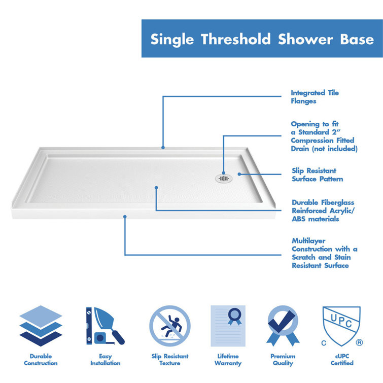 Infinity-Z Oil Rubbed Bronze 60" x 30" Sliding Shower Kit with Clear Glass