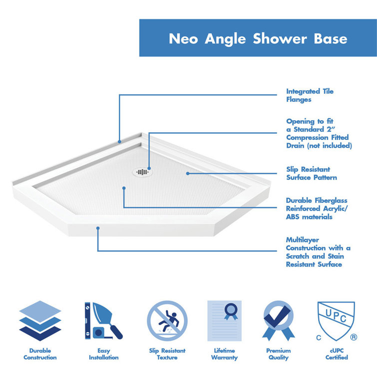 Prism Lux Frameless Clear Glass Neo-Angle Shower Enclosure