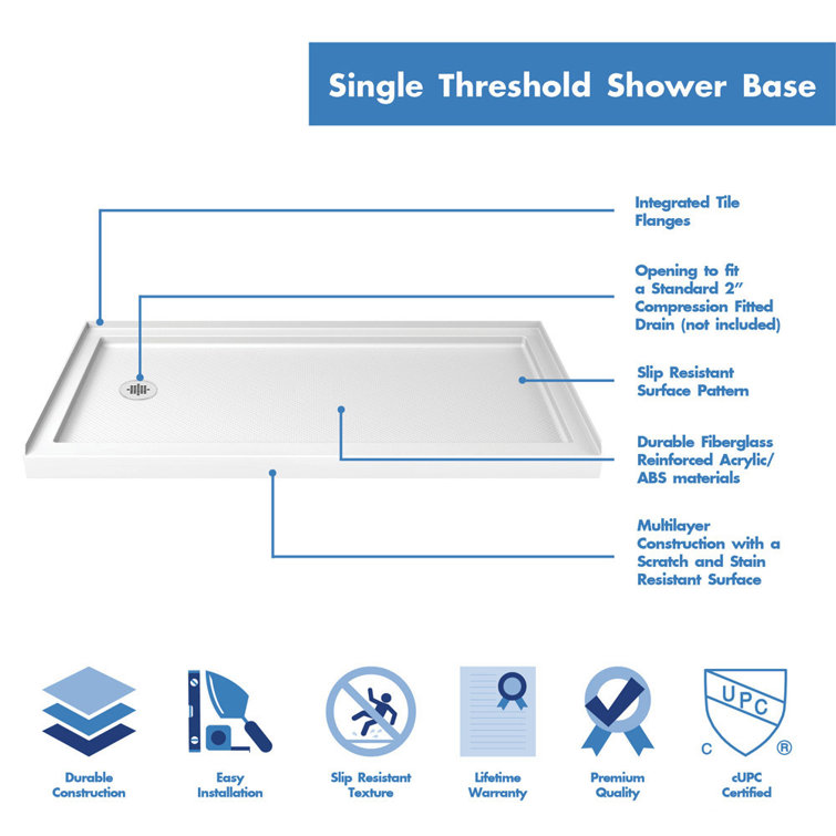 Matte Black Clear Glass Sliding Shower Kit with Left Drain