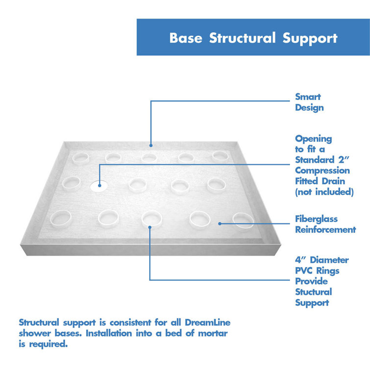 SlimLine 60" Biscuit Acrylic Double Threshold Shower Base
