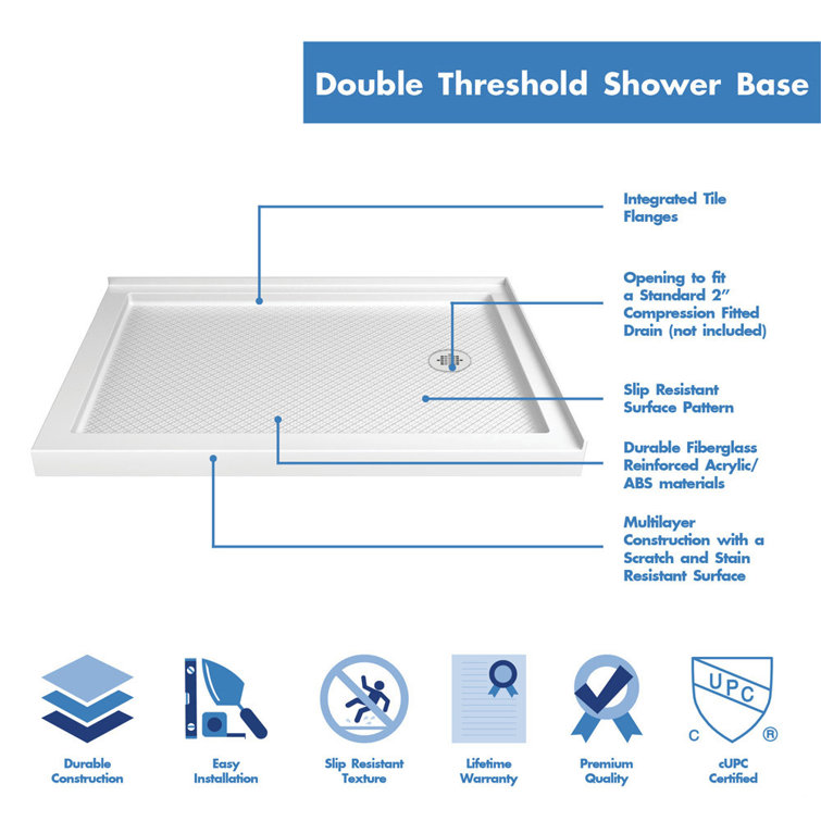 SlimLine 60" Biscuit Acrylic Double Threshold Shower Base