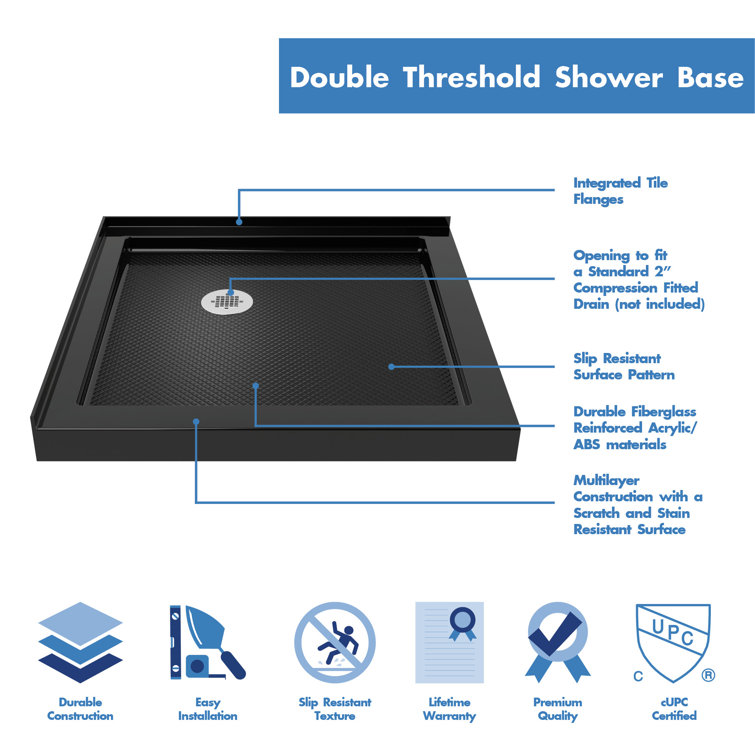 French Corner 36" Black Framed Sliding Shower Enclosure