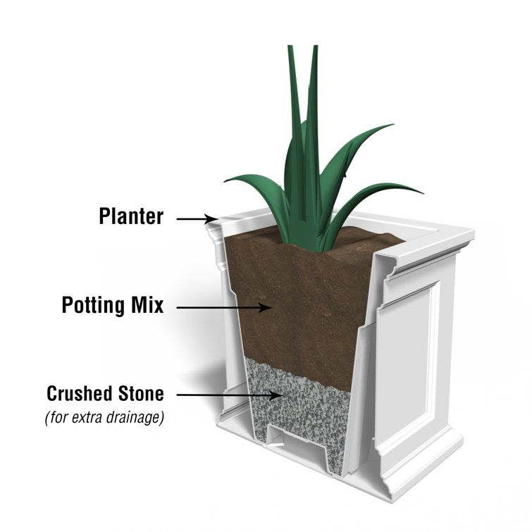 Fairfield 28" Square Black Polyethylene Outdoor Planter Box