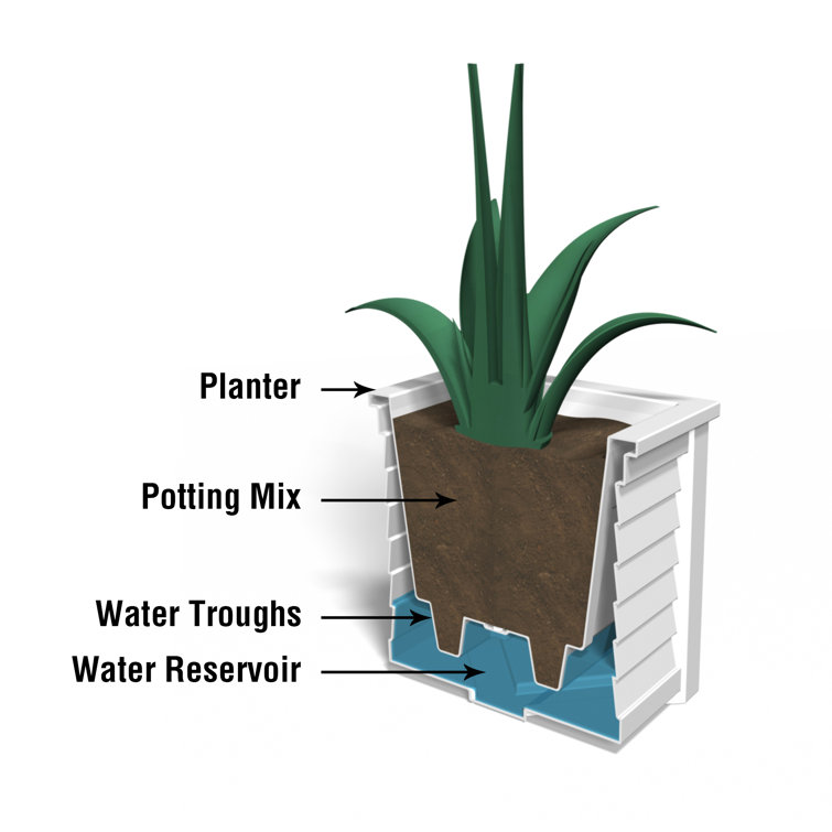 Lakeland Black 20" Resin Planter with Water Reservoir
