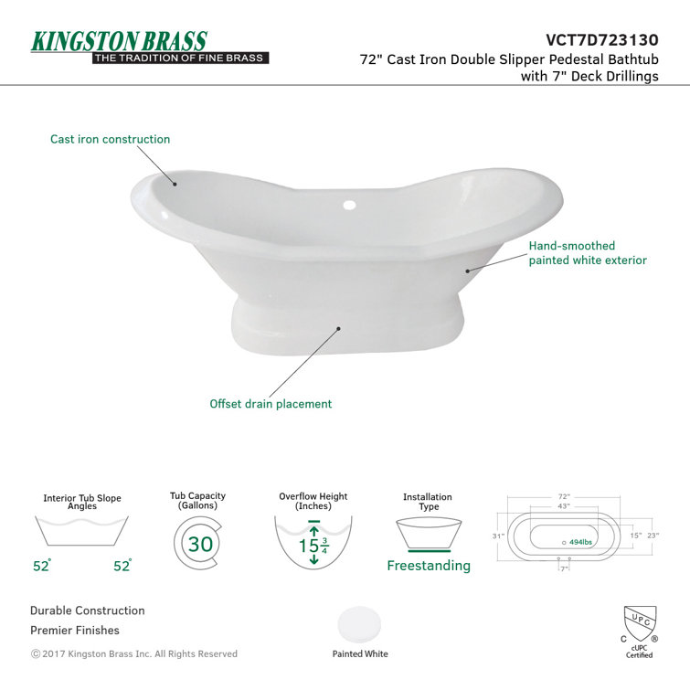 White Cast Iron Double Slipper Pedestal Tub, 72-Inch