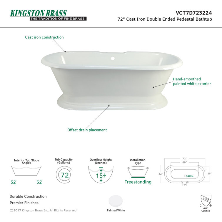 72-Inch White Cast Iron Double Ended Pedestal Tub