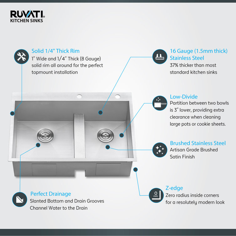 33-Inch Stainless Steel Double Bowl Topmount Kitchen Sink