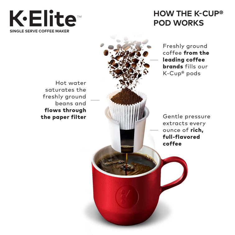 K-Elite Silver Single-Serve Coffee Maker with Iced Setting