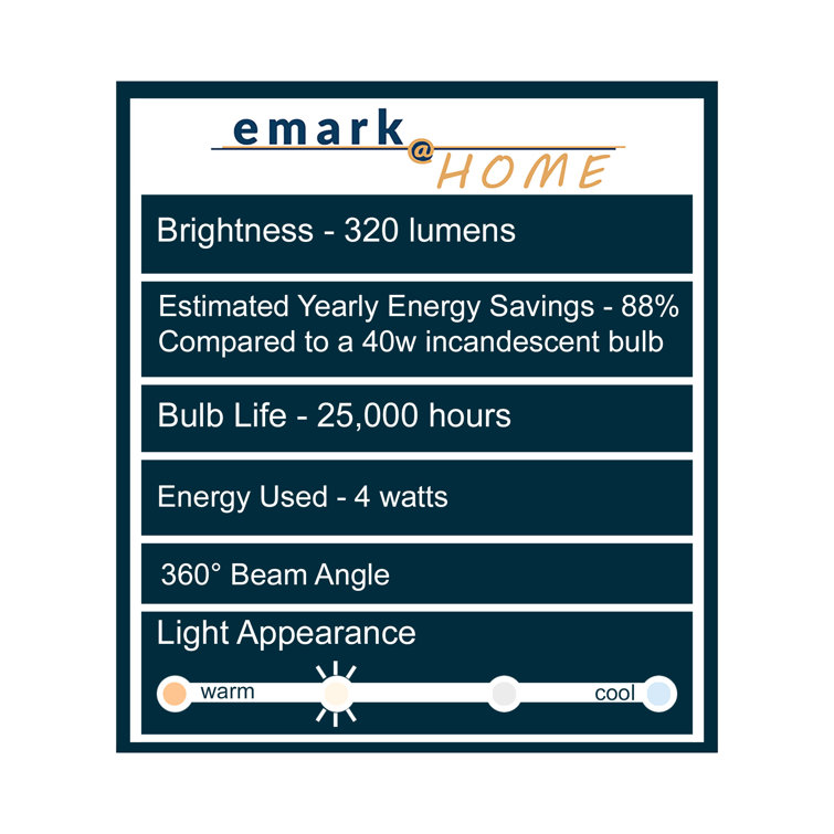 Clear Dimmable LED ST64 Bulbs with E26 Base, 4-Pack