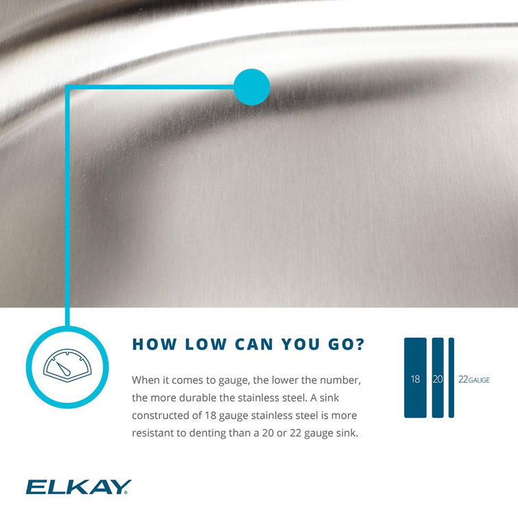 Elkay 31.5" Stainless Steel Drop-in Single Bowl Sink