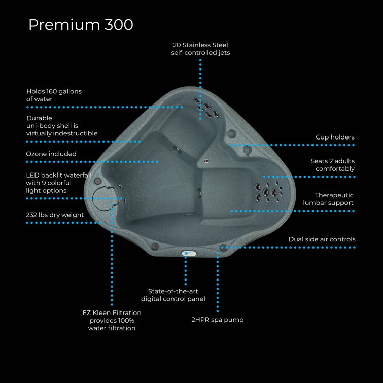 Graystone 2-Person Oval Electric Hot Tub with 20 Jets