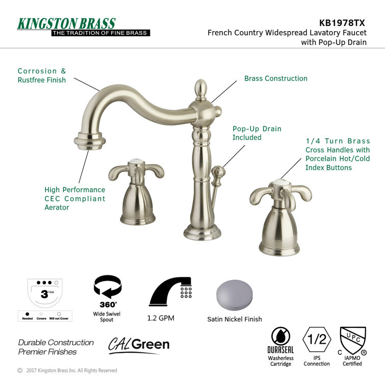 Brushed Nickel Traditional Widespread Bathroom Faucet with Drain