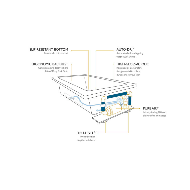 Fuzion 66" White Acrylic Drop-In Whirlpool Bathtub