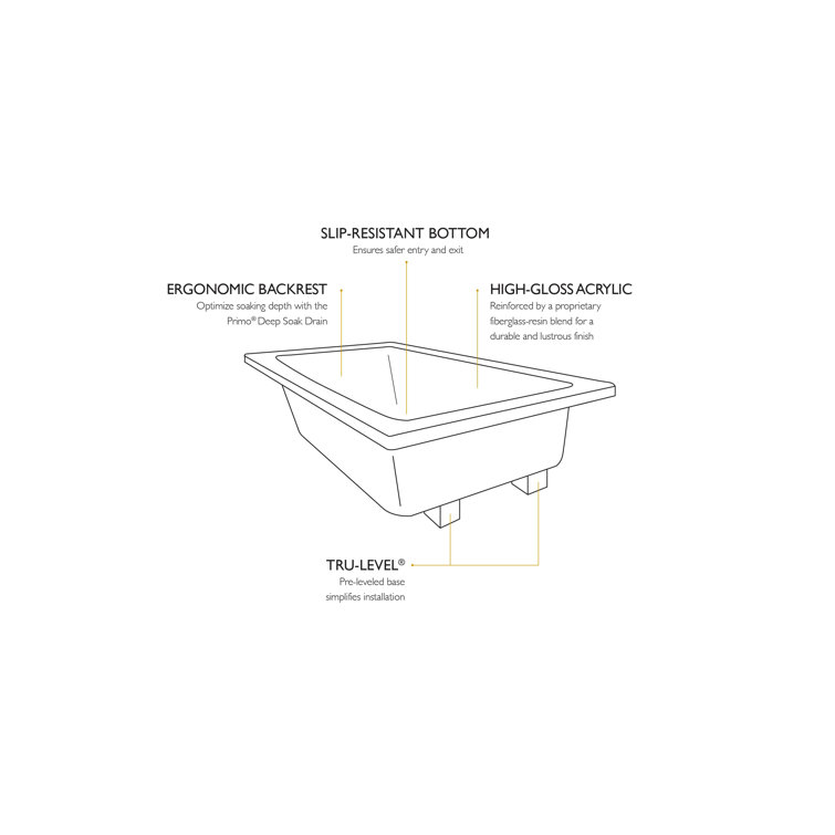 Anza 66" x 36" Oyster Acrylic Drop-In Soaking Bathtub