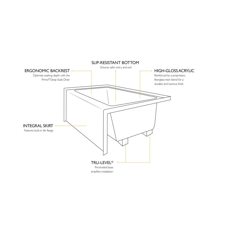 Comfort Linea 60" White Acrylic Alcove Soaking Bathtub