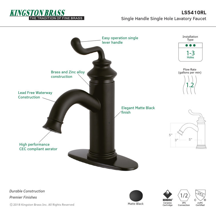 Royale Matte Black Single-Handle Monoblock Bathroom Faucet